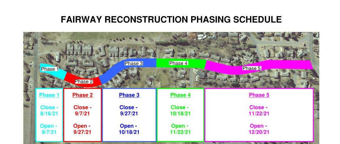 Fairway Phasing Schedule